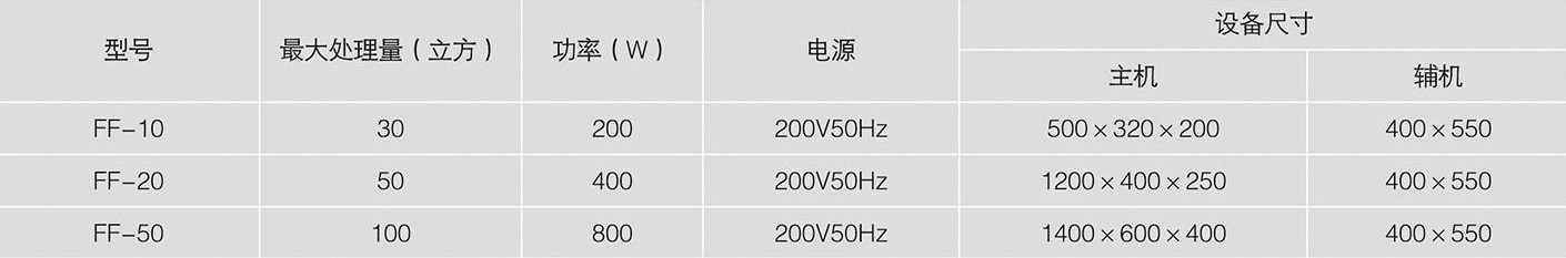 202603121757.png 参数.png